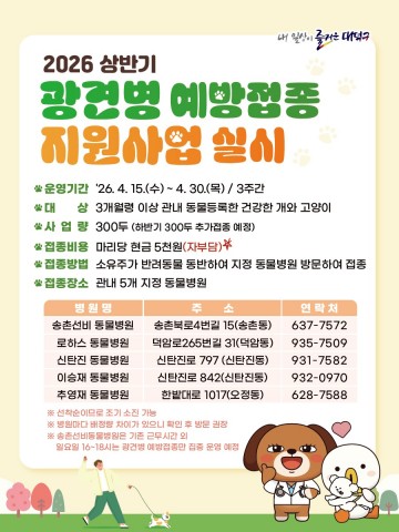 대전 대덕구, 광견병 예방접종 300두 지원