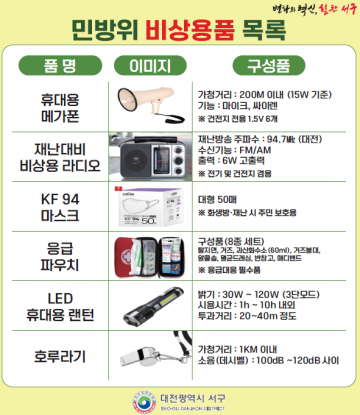 대전 서구, 공공지정 민간대피시설 145곳 비상용품함 설치…위기 대응력 강화
