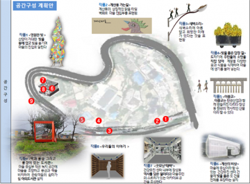 마을미술프로젝트 공모사업