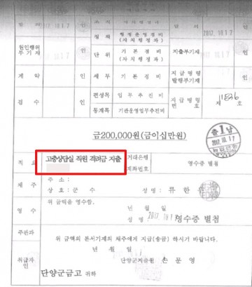  류한우 단양군수  업무추진비 현금 사용 선거법 위반 논란