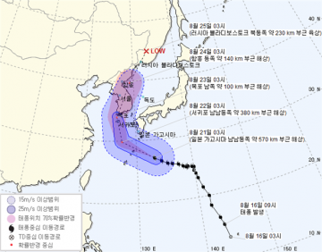 부산시, 태풍 ‘솔릭’ 시민 피해 예방 총력에 나서