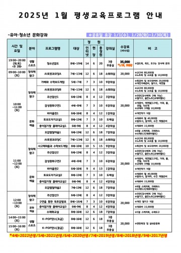 대전시, 겨울방학 맞아 청소년 대상 다채로운 프로그램 운영
