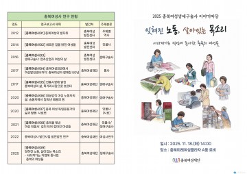 “사라진 직업에 담긴 여성의 역사, 다시 기록하다” 충북여성재단, ‘2025 충북여성생애구술사 이야기마당’ 성황리 개최