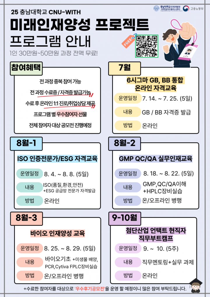 충남대, 청년 취업 돕는 ‘CNU-WITH 인재양성 프로젝트’ 추진
