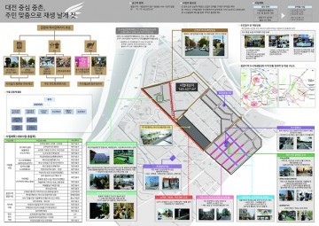 대전 중구 중촌동, 국토부 도시재생 뉴딜사업 공모선정