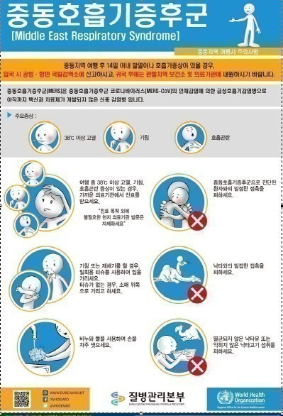 “메르스" 바로 알고 극복하자.!