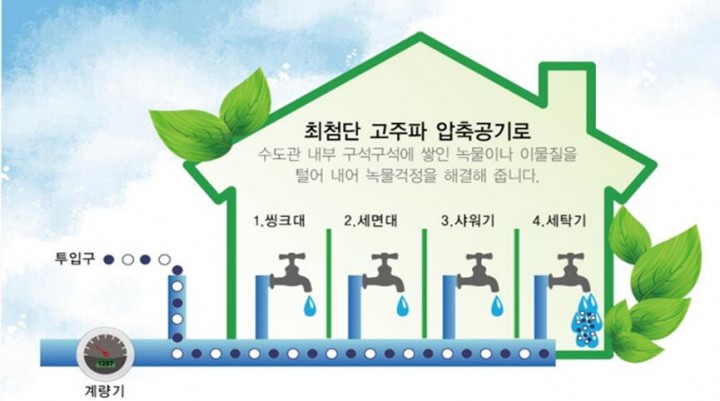 해운대구, 저소득층 수도배관세척 사업 시행