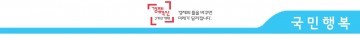 완도해경, '민.관.군 합동 인명구조훈련' 실시
