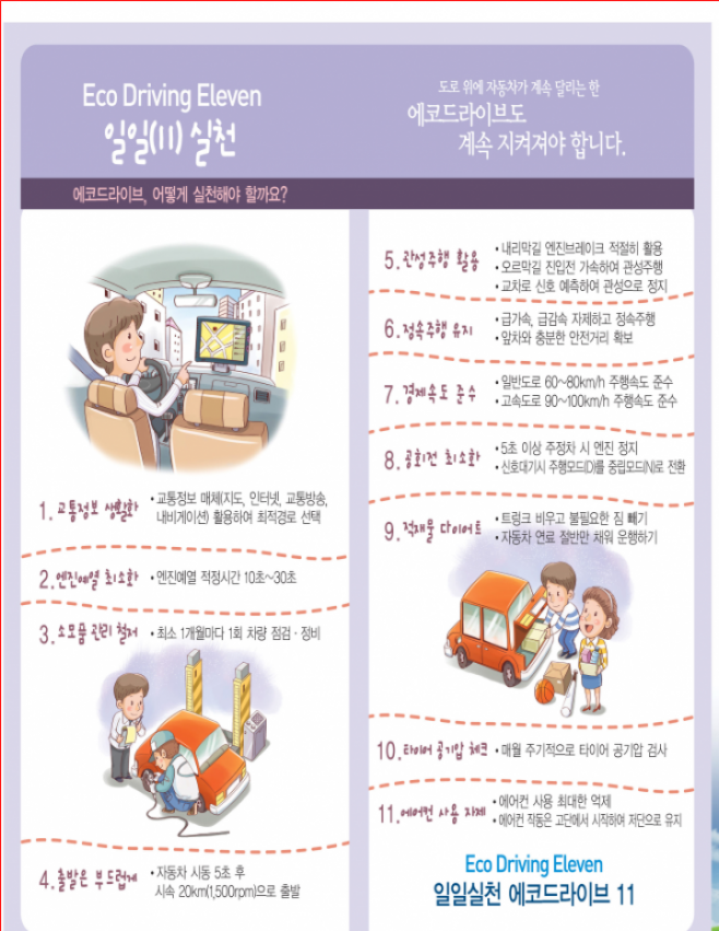 공회전 안하기 캠페인 등 전개