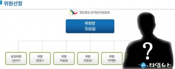 경북선거관리위원회 “제보 묵인 직무유기 논란” 