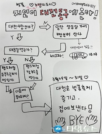대전 동구, ‘기승전 대청호 벚꽃축제’ 알고리즘 제작…이색홍보 눈길