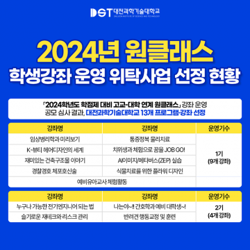 대전과학기술대학교, 2024학년도 고교-대학연계 원클래스 학생강좌 운영 위탁사업 선정